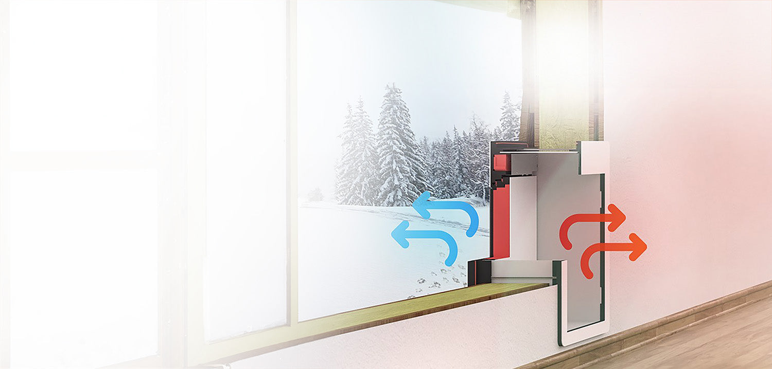 petWALK Tiertür mit Pfeilen, die die Energieeffizenz der Tür aufzeigen. Wärme bleibt im Winter drinnen, Kälte bleibt draußen.